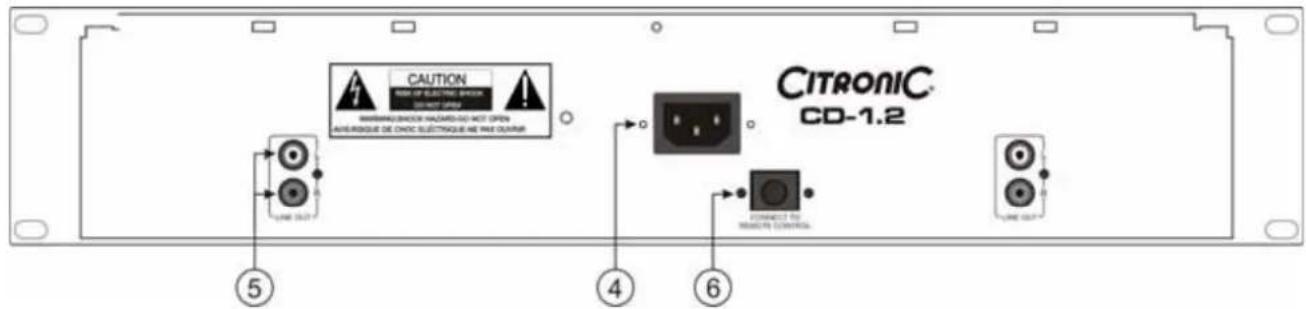 Citronic CD1.2 - Features &amp; Functions Main Unit - 2