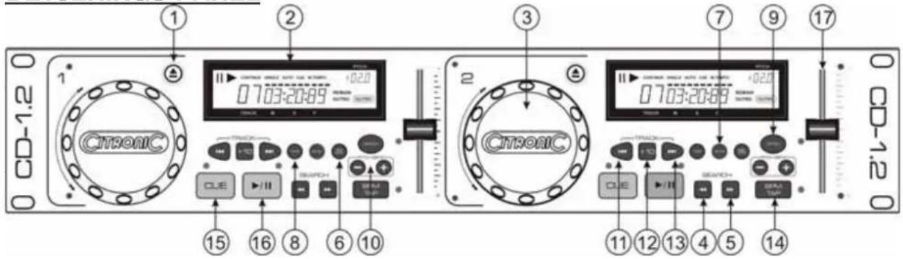 Citronic CD1.2 - FUNKTIONS-OVERSIGT BETJENINGS-PANEL - 1
