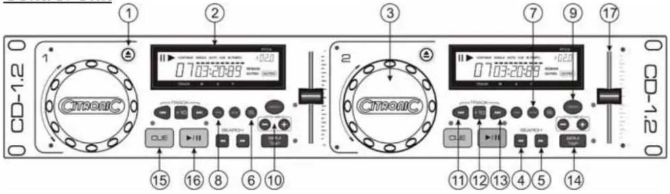 Citronic CD1.2 - Features &amp; Functions Control Unit - 1