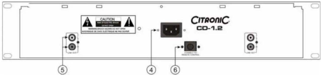 Citronic CD1.2 - Eigenschaften - 2