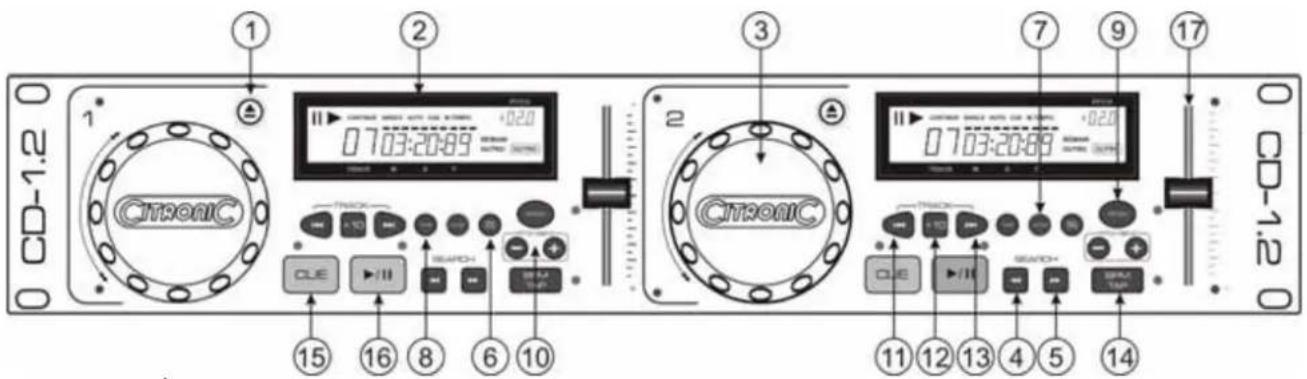 Citronic CD1.2 - Regler &amp; Funktionen Bedienteil - 1