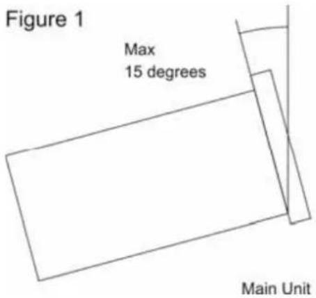 Citronic CD1.2 - Mounting - 1