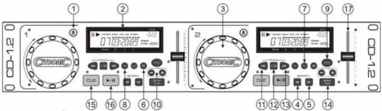 Citronic CD1.2 - Features &amp; Functions Control Unit - 1