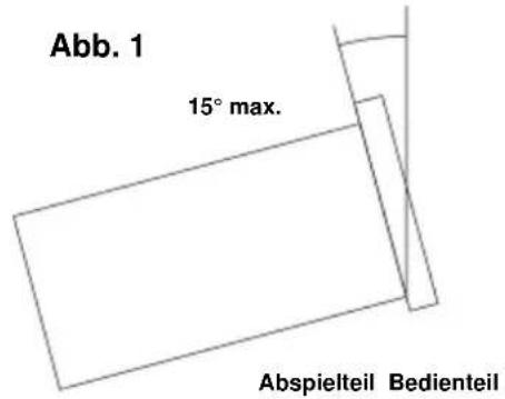 Citronic CD1.2 - Montage - 1