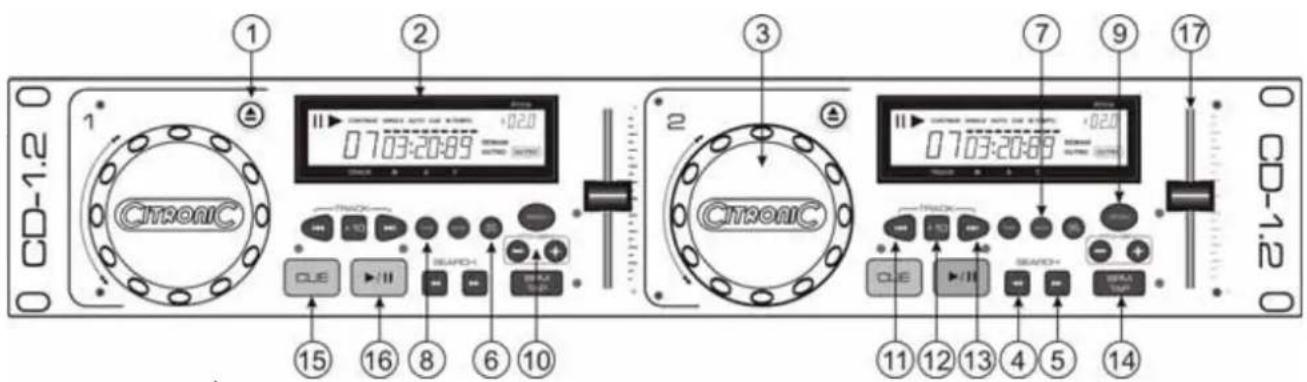 Citronic CD1.2 - Contrôles &amp; Fonctions Unité de Commande - 1