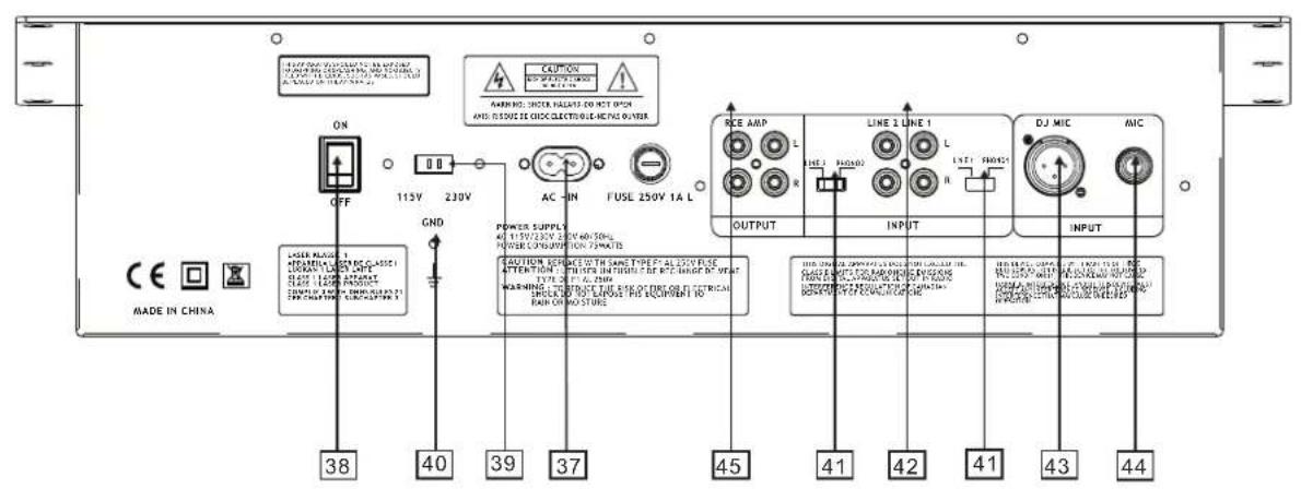 US Blaster USB 7338 - LINE AUS - 2