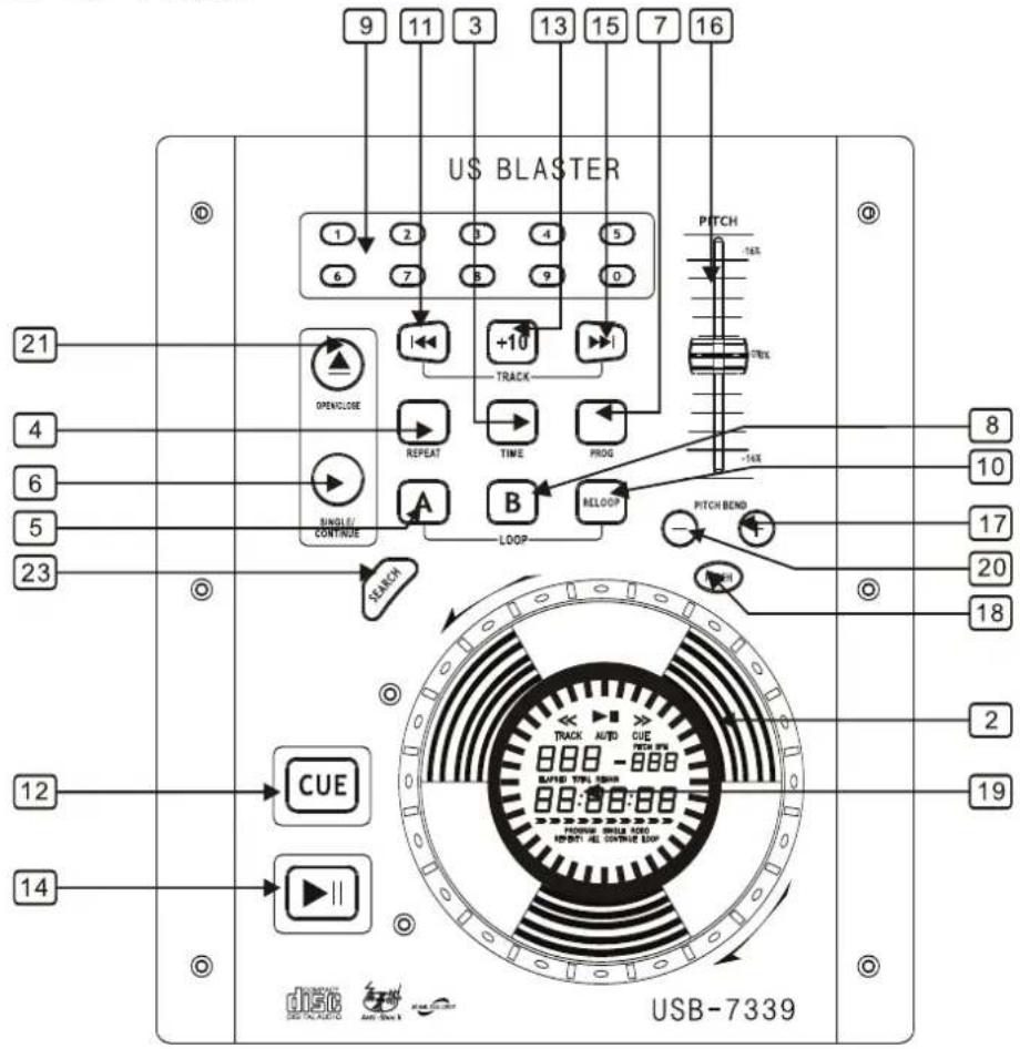 US Blaster USB 7338 - LINE OUT - 3