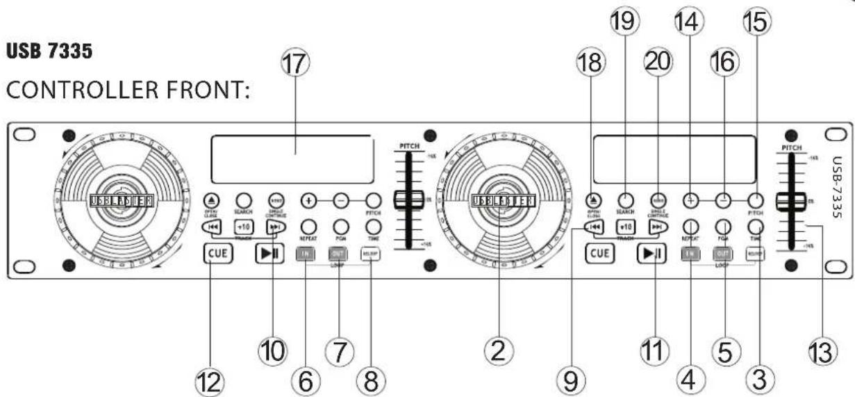 US Blaster USB 7335 - GARANTIEBEPALINGEN - 2