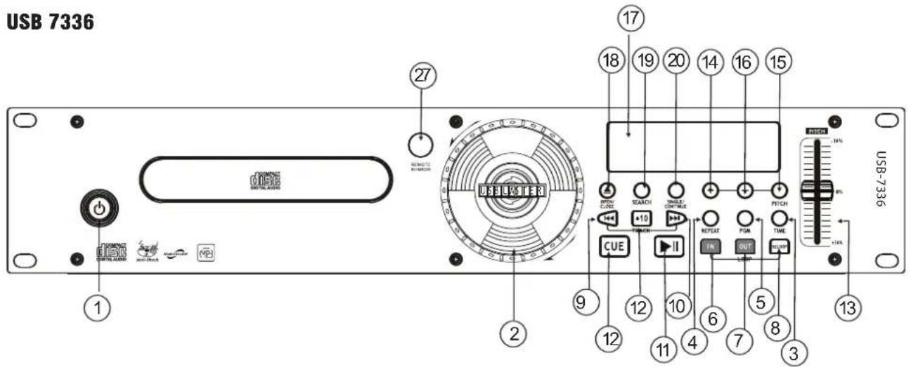 US Blaster USB 7334 - GARANTIEBEPALINGEN - 9