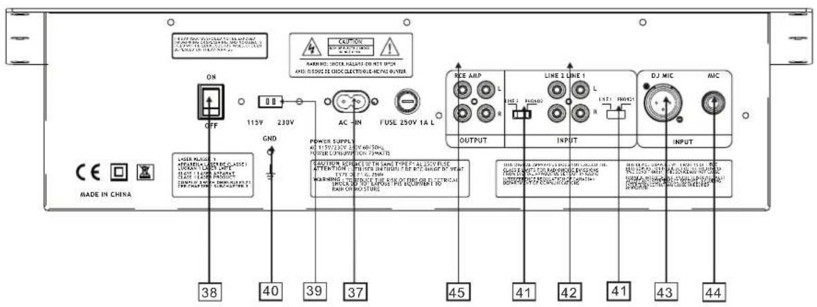 US Blaster USB 7339 - LINE AUS - 2