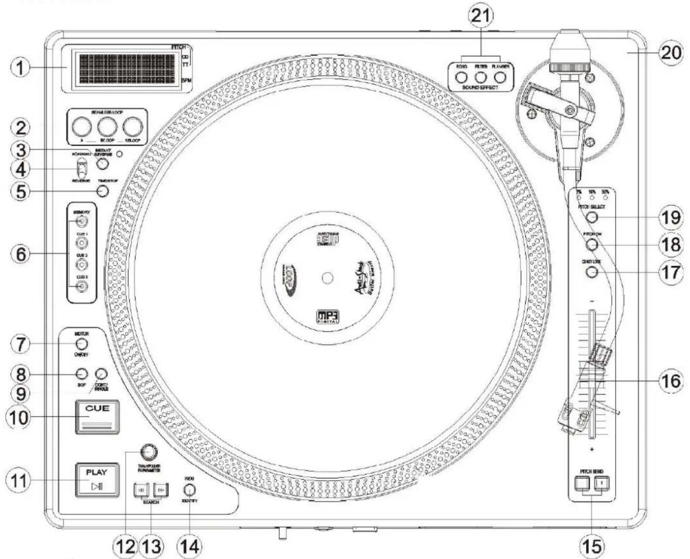 US Blaster USB 7329 - Vue de dessus : - 1