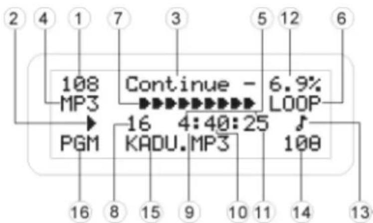 US Blaster USB 7329 - Description de l'écran - 1