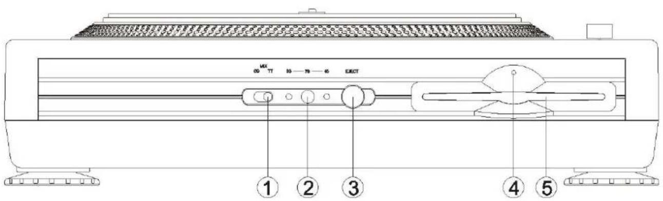 US Blaster USB 7329 - DESCRIPTION OF THE FUNCTIONS Front View - 1