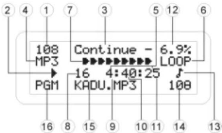 US Blaster USB 7329 - LCM INSTRUCTION - 1