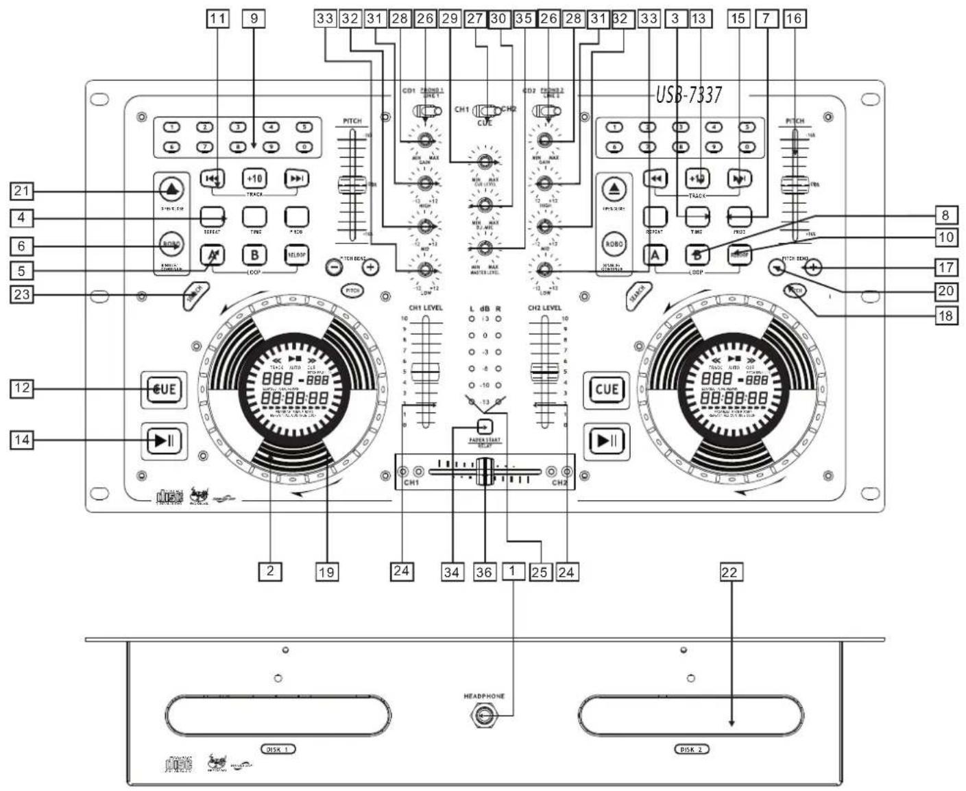 US Blaster USB 7337 - LINE OUT - 1
