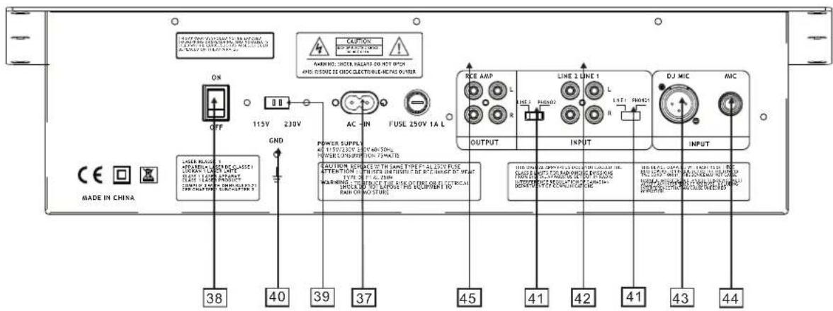 US Blaster USB 7337 - LIJN UIT - 2