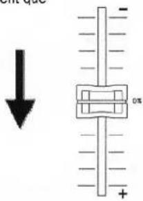 US Blaster USB 7326 - SYNCHRONISATION DES BATTEMENTS PAR MINUTE - 3