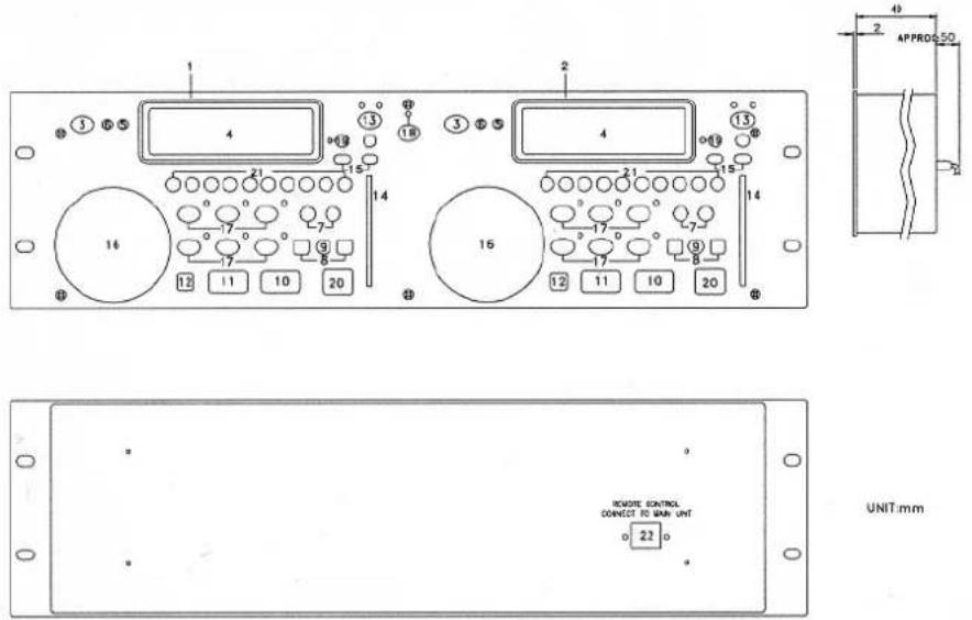 US Blaster USB 7326 - Function of the Control Unit - 1