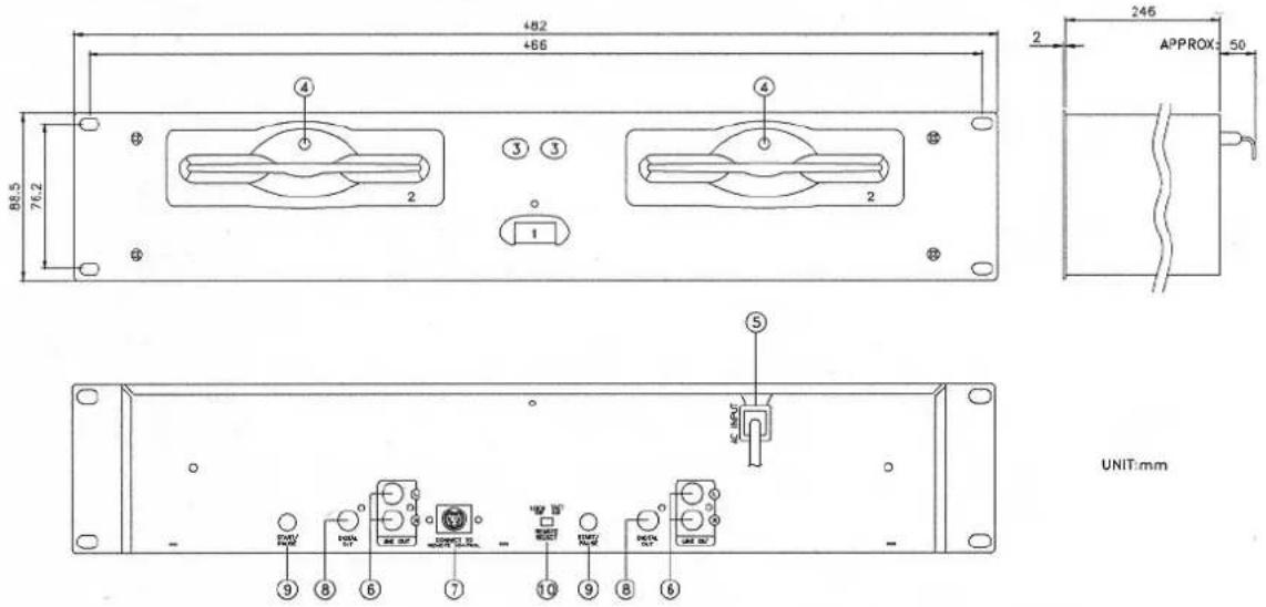 US Blaster USB 7326 - Fonctions de l'unité de lecture: - 1