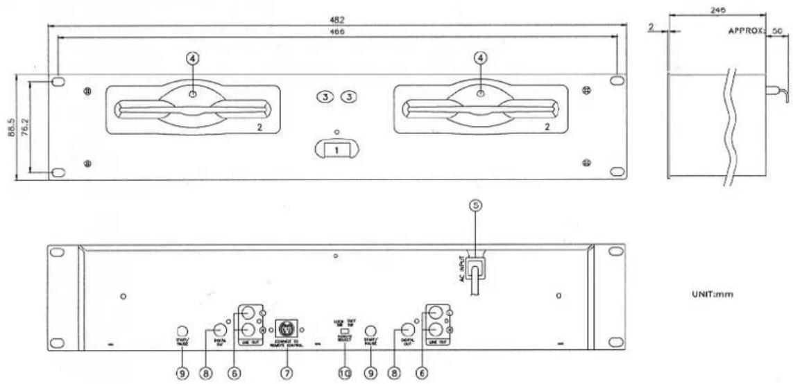 US Blaster USB 7326 - DESCRIPTION OF THE FUNCTIONS - 1