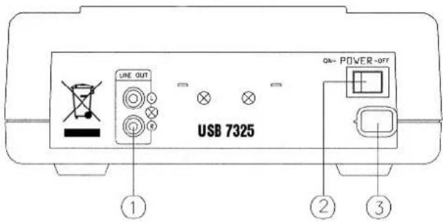 US Blaster USB 7325 - CORDON SECTEUR - 1