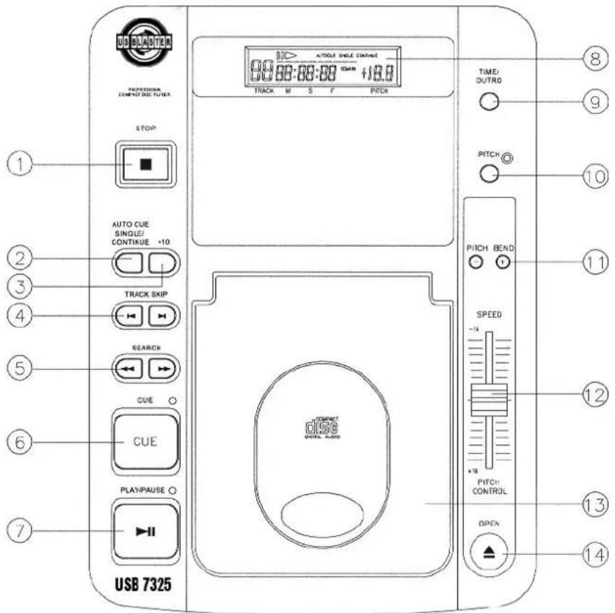 US Blaster USB 7325 - 1