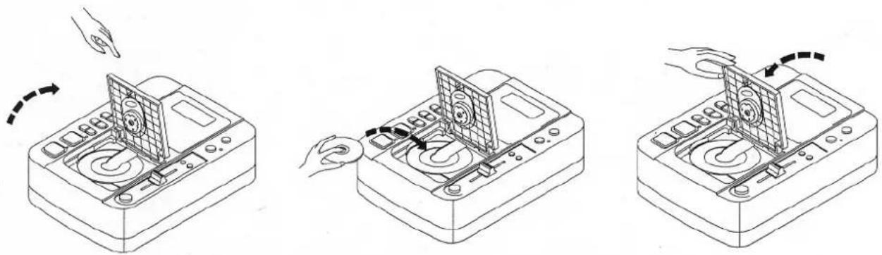 US Blaster USB 7325 - BASIC OPERATION - 1
