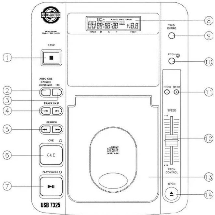 US Blaster USB 7325 - 1