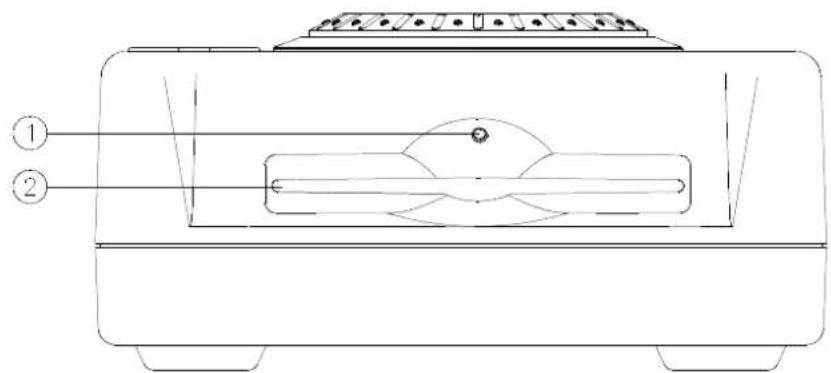 US Blaster USB 7327 - BESCHREIBUNG EINZELNER FUNKTIONEN Vorderseite - 1