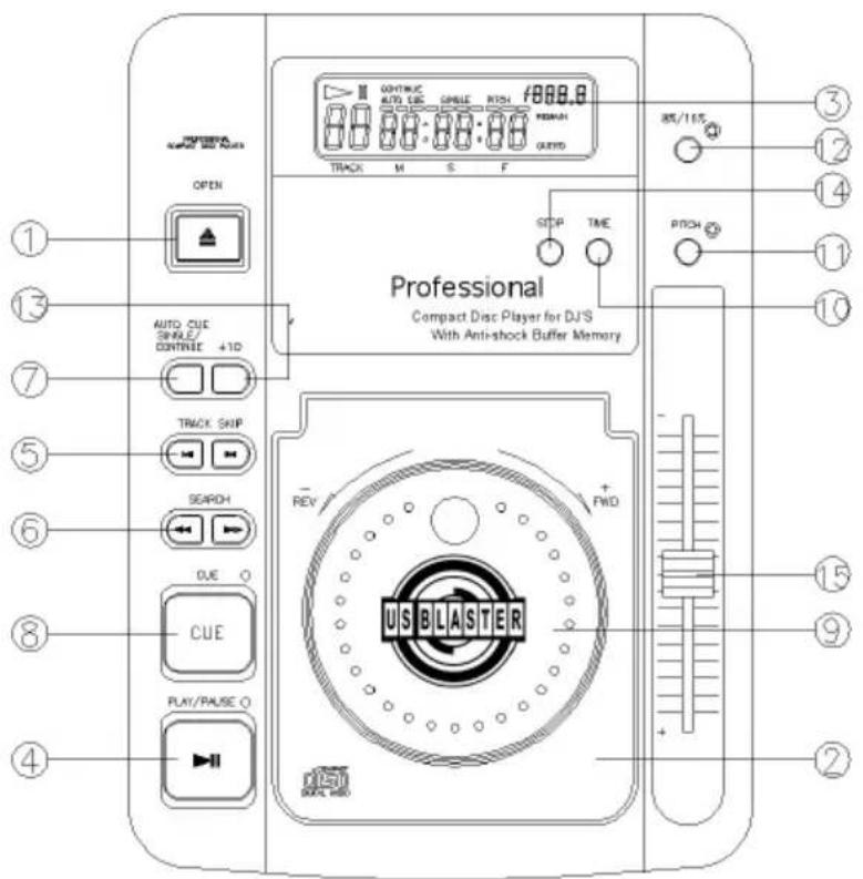 US Blaster USB 7303 - FÜR DEN SICHEREN UND EFFEKTIVEN BETRIEB - 1