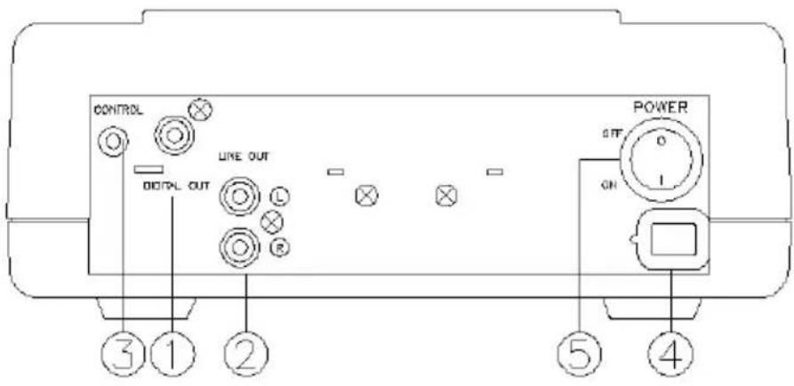 US Blaster USB 7303 - PITCH - 1
