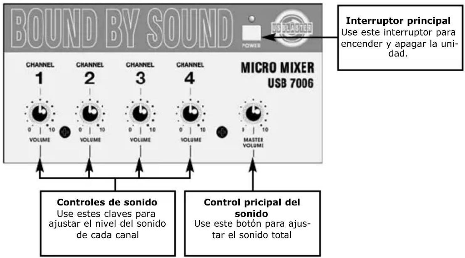 US Blaster USB 7007 - 1
