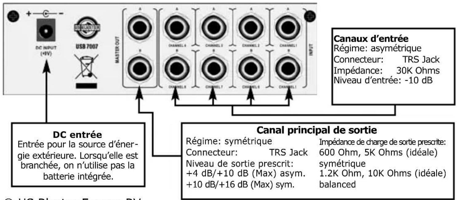 US Blaster USB 7006 - USB 7007 caractéristiques - 2