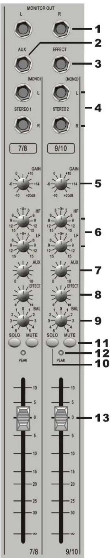 US Blaster USB 7013 - EFFECT - 1