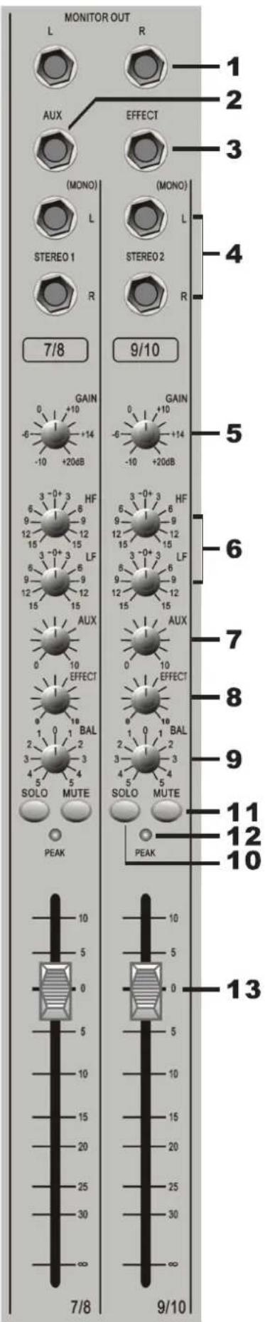 US Blaster USB 7013 - 8.EFFECT - 1