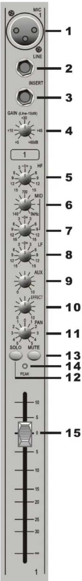US Blaster USB 7013 - Guarde el embalaje de transporte de modo que de que si el equipo estuviège defectuoso lo pueda devolver en su embalaje original evitando asi daños. - 1