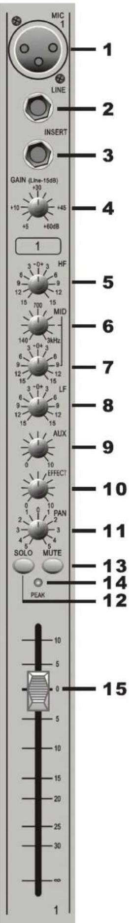 US Blaster USB 7013 - Conserver l'emballage vous permettra de renvoyer un équipement défectueux dans son emballage d'origine et d'éviter ainsi tout dommage. - 1