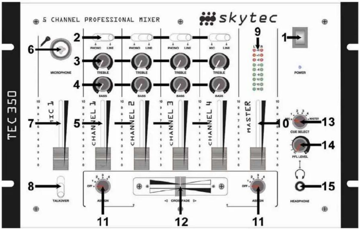 Skytec TEC 350 - Layout: - 1