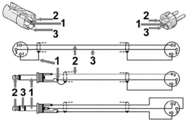 Skytec TEC 350 - Possibilites de raccordement de l'entree micro combinee - 1