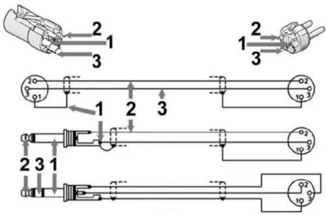 Skytec TEC 350 - Anschlussmöglichkeiten des kombinierten mikrofoneingangs - 1