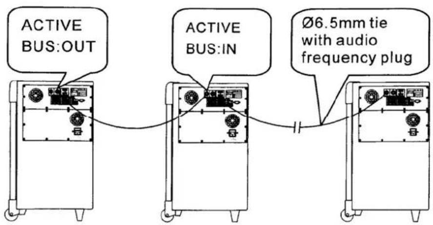 Skytec TEC 070 - SERIES ONNECTION OF THE AMPLIFIER: - 1