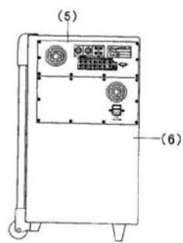 Skytec TEC 070 - DESIGN DES VERSTÄRKERS: - 2