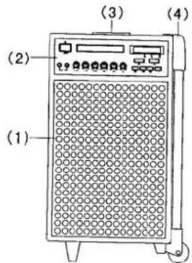 Skytec TEC 070 - DESCRIPTION: - 1