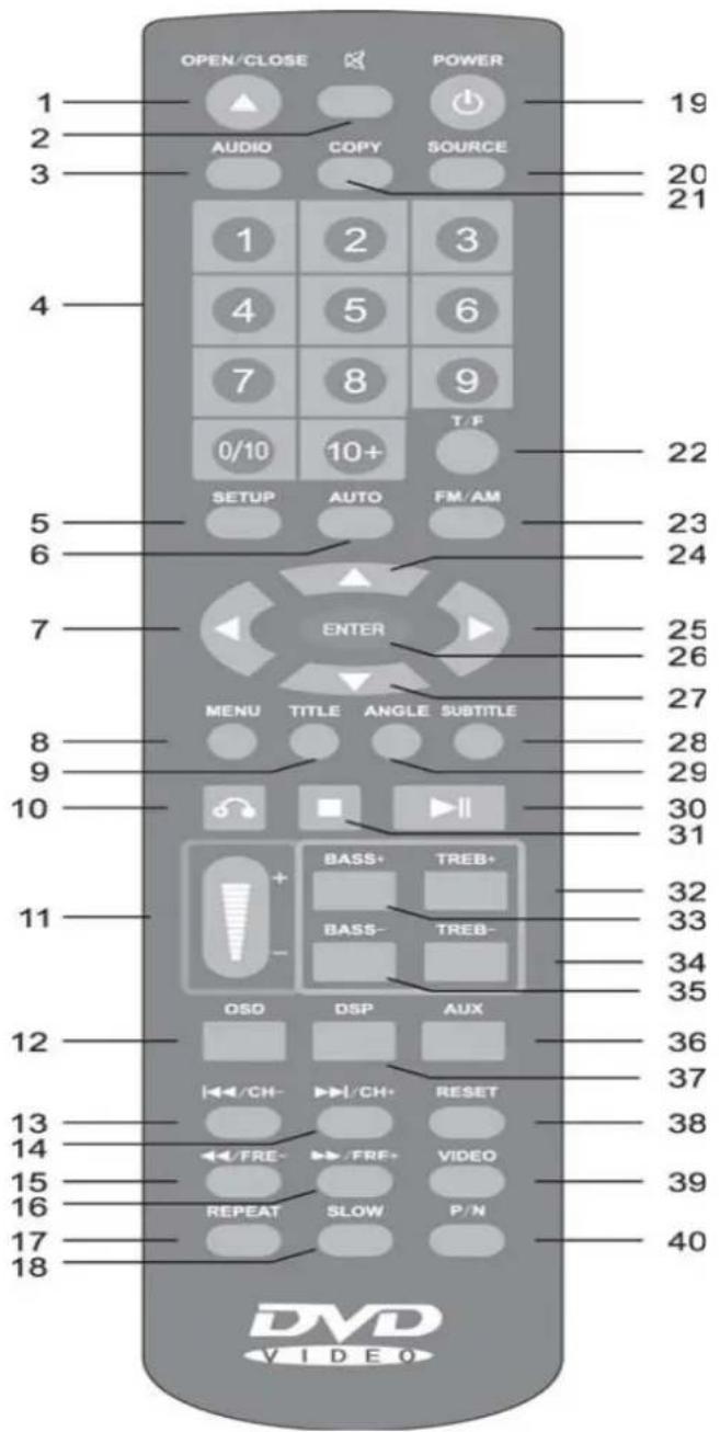 Skytec ST100 - ACHTERZIJDE 178.864 - 2