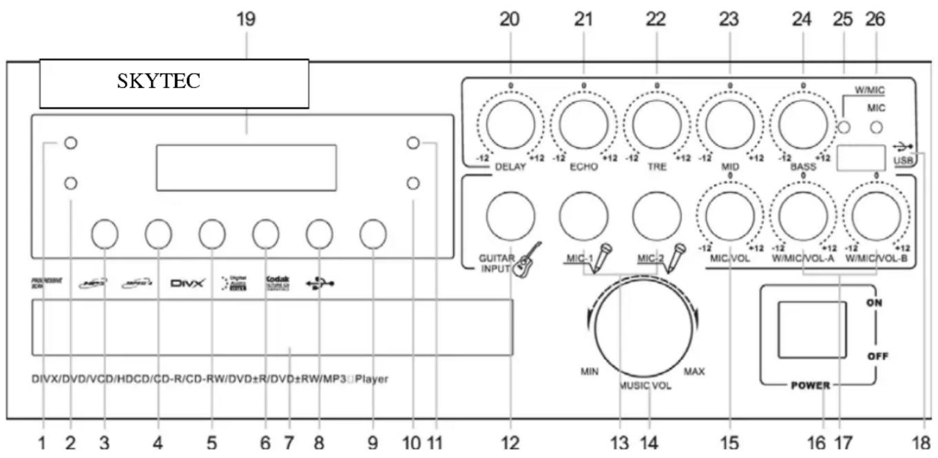 Skytec ST100 - LA BATTERIE : - 1