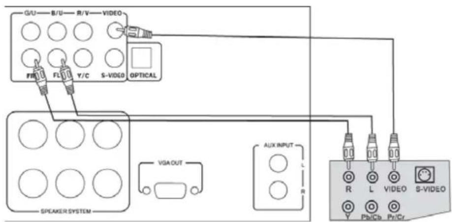 Skytec ST100 - ACHTERZIJDE 178.864 - 3