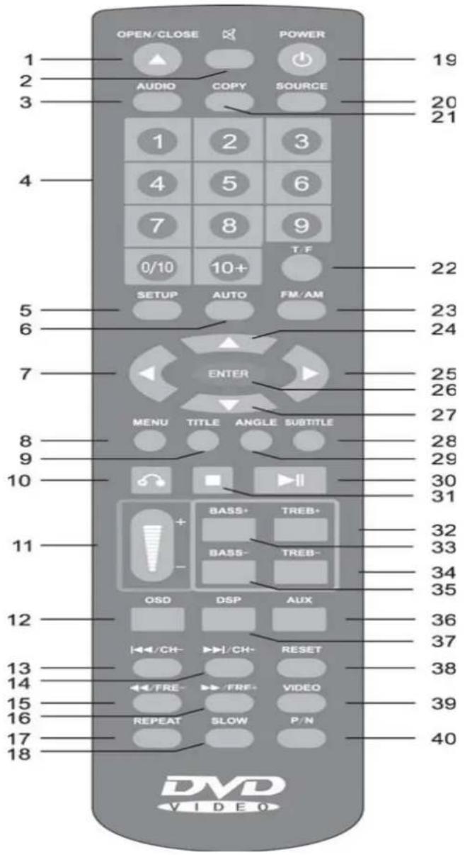 Skytec ST100 - RÜCKSEITE (178.864) - 2