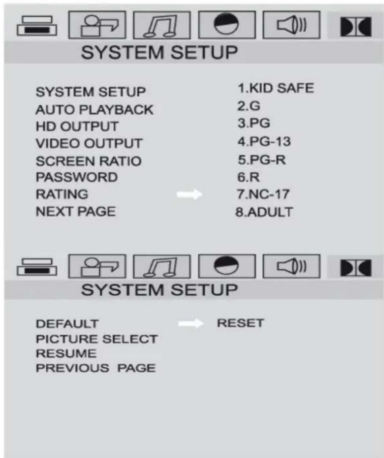 Skytec ST100 - Niveau de restriction du contrôle parental : - 1