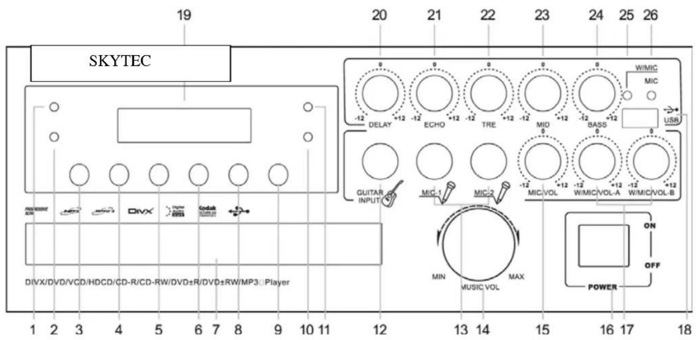 Skytec ST100 - BEDIENUNG (178.864) - 1