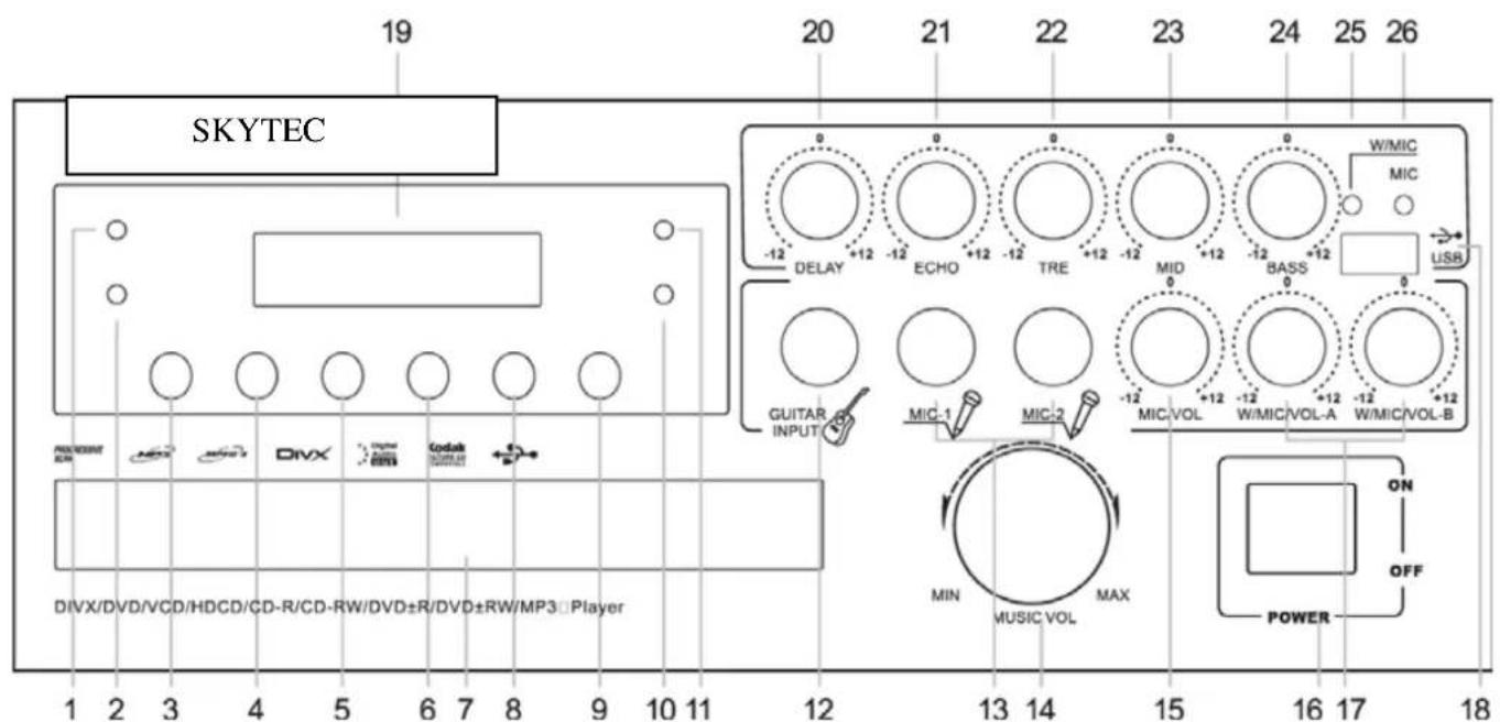 Skytec ST100 - OPERATION (178.864) - 1